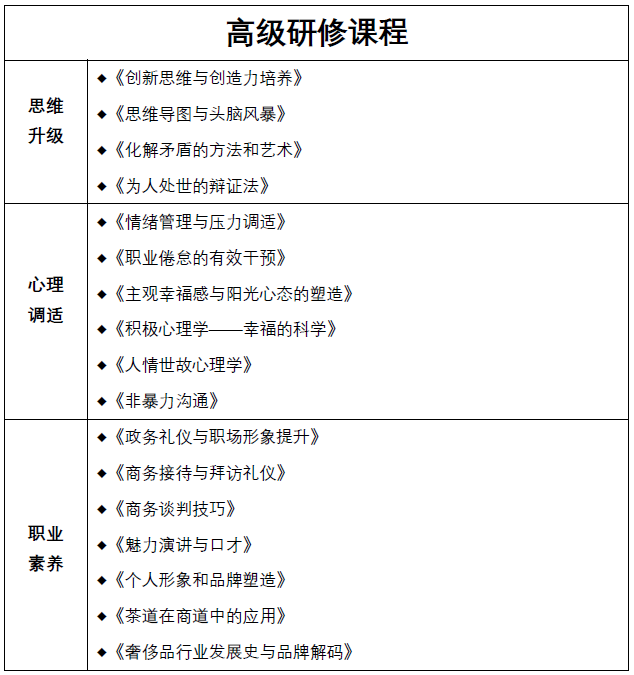 个人素养.jpg