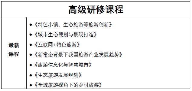 旅游系统专题.jpg