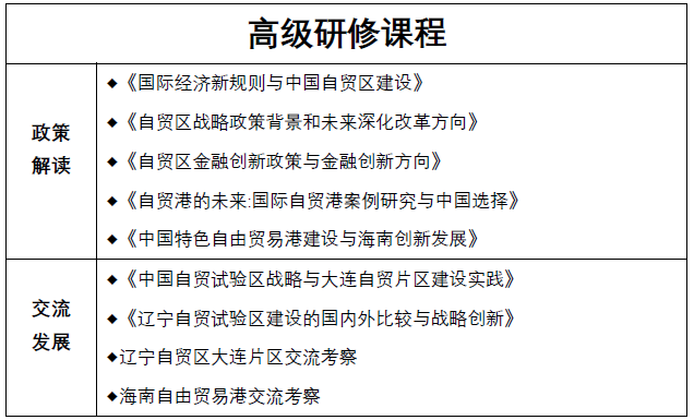 自贸区专题.jpg